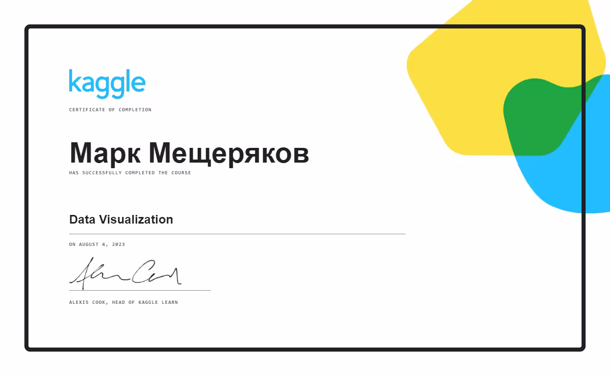 Сертификат Kaggle "Data Visualization"