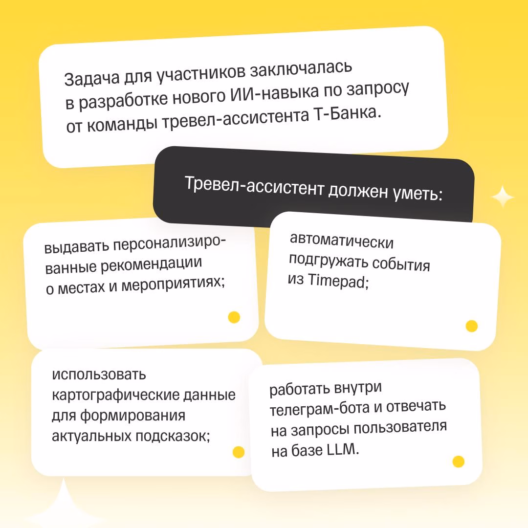Карточка новости 2